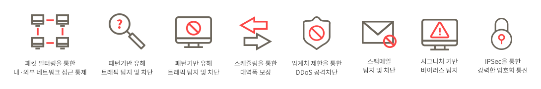 특장점